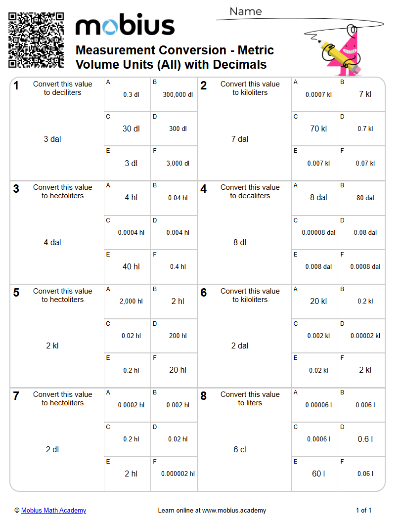 Measurement Conversion - Metric Volume Units (All) with Decimals (Level ...
