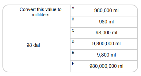 Measurement Conversion - Metric Volume Units (All) with Decimals ...