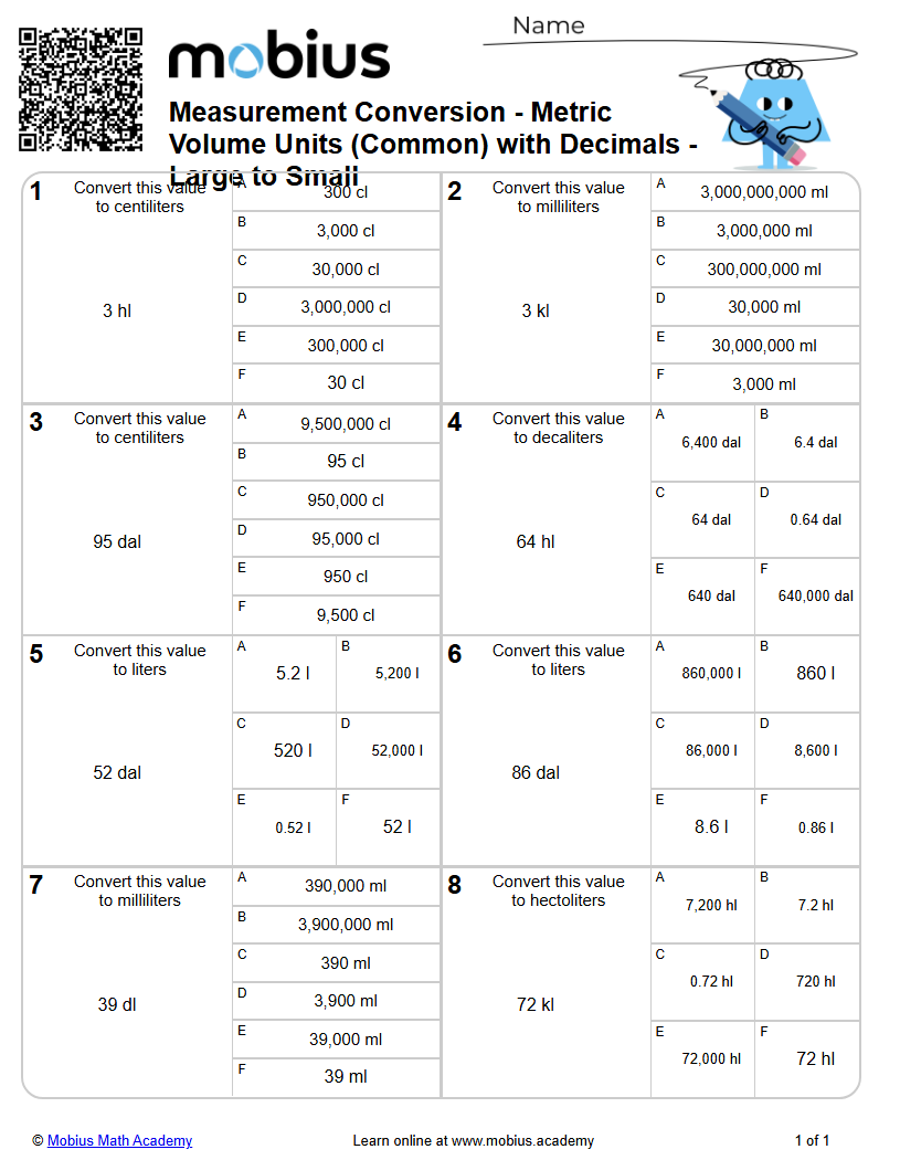 Measurement Conversion - Metric Volume Units (Common) with Decimals ...