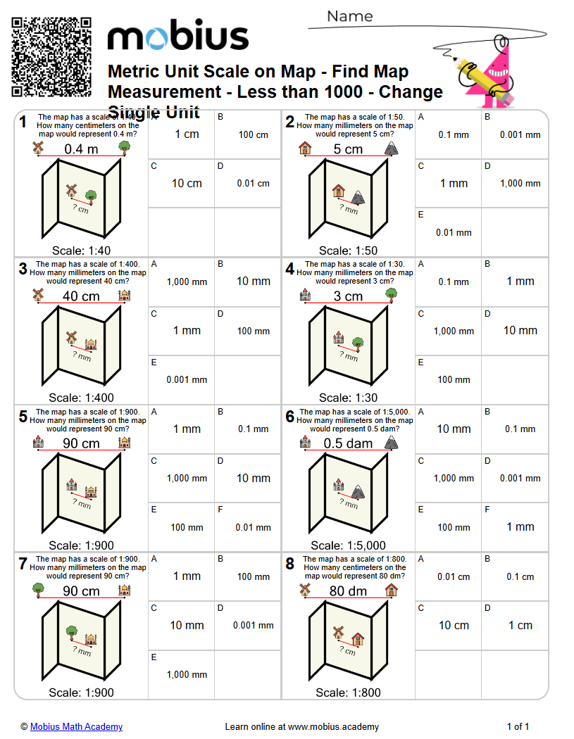 Metric Unit Scale on Map - Find Map Measurement - Less than 1000 ...