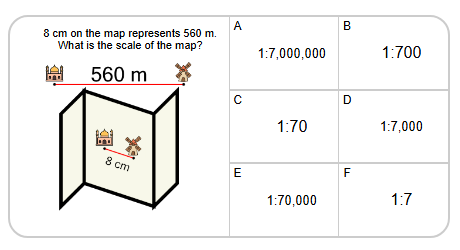 Metric Unit Scale on Map - Find Scale - To 1000000 - Change Unit ...