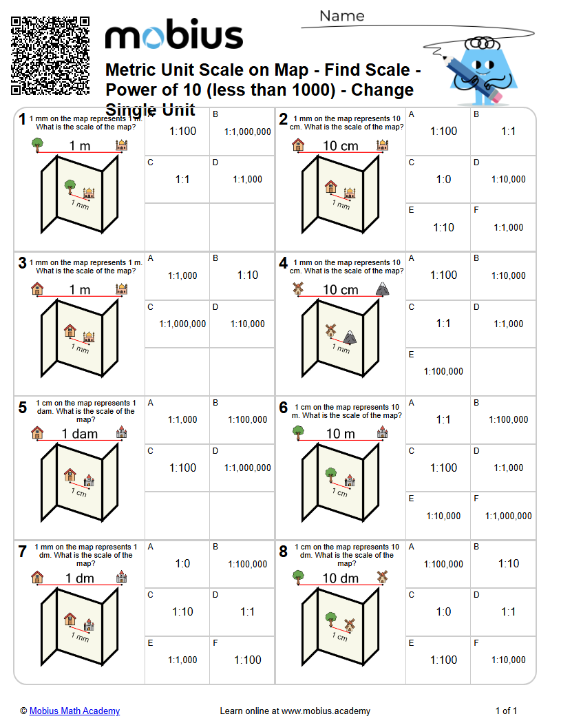 Metric Unit Scale on Map - Find Scale - Power of 10 (less than 1000 ...