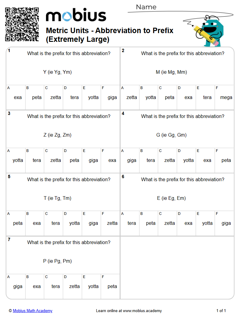 Abbreviation to Prefix (Extremely Large) (Level 1) | Speed/Distance ...