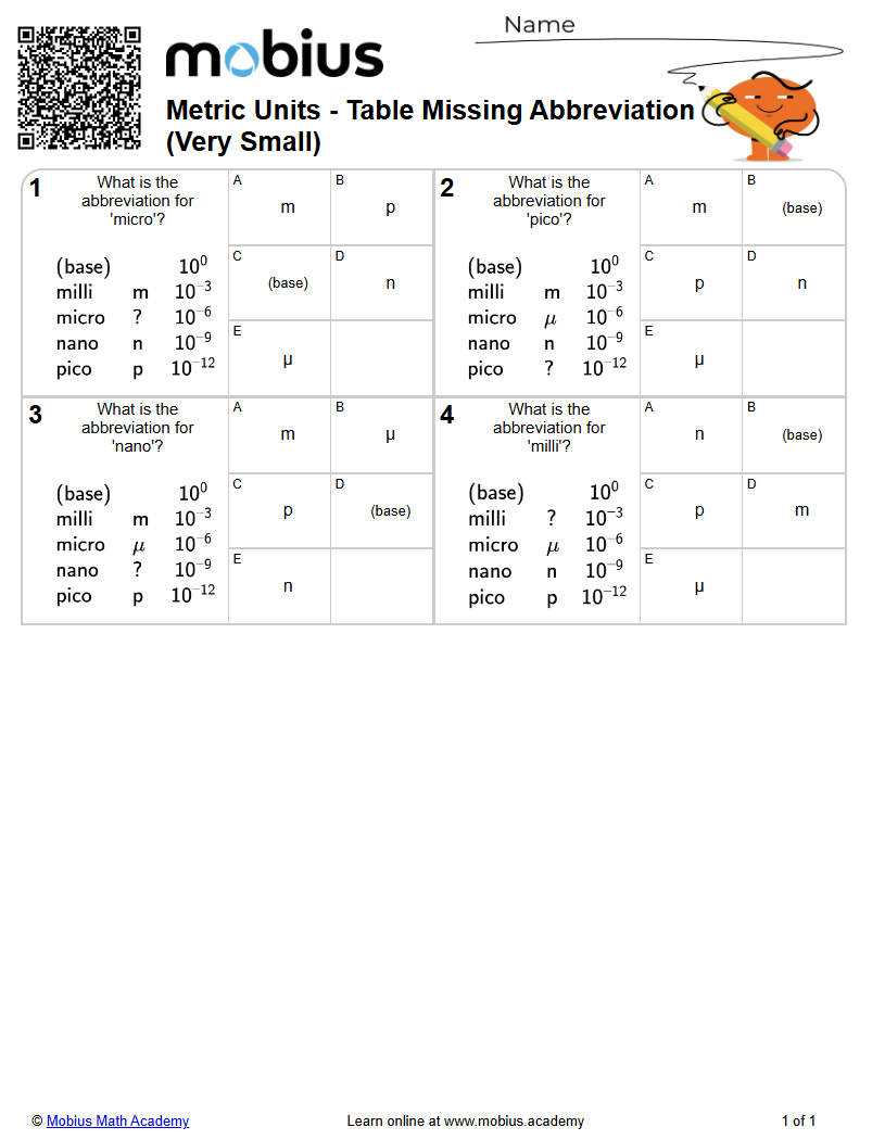 Metric Units | Table Missing Abbreviation (Very Small) (Level 1 ...