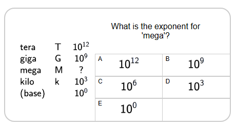 Metric Units | Table Missing Exponent (Very Large) (Level 1) | Grades 7 ...