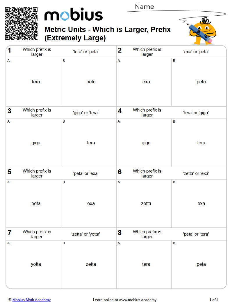 Metric Units - Which is Larger, Prefix (Extremely Large) (Level 1 ...