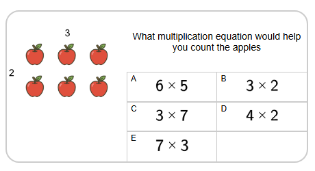 Multiplication | From Grid Model to Equation (Level 1) | Grades 2-5 ...