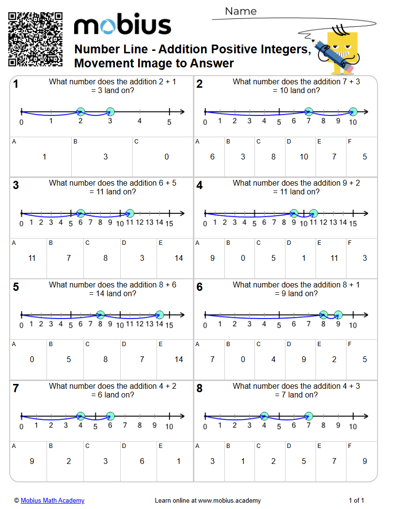 Number Line - Addition Positive Integers, Movement Image to Answer ...