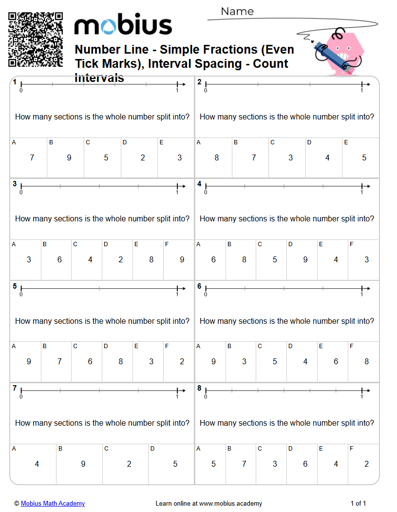 Number Line - Simple Fractions (Even Tick Marks), Interval Spacing ...