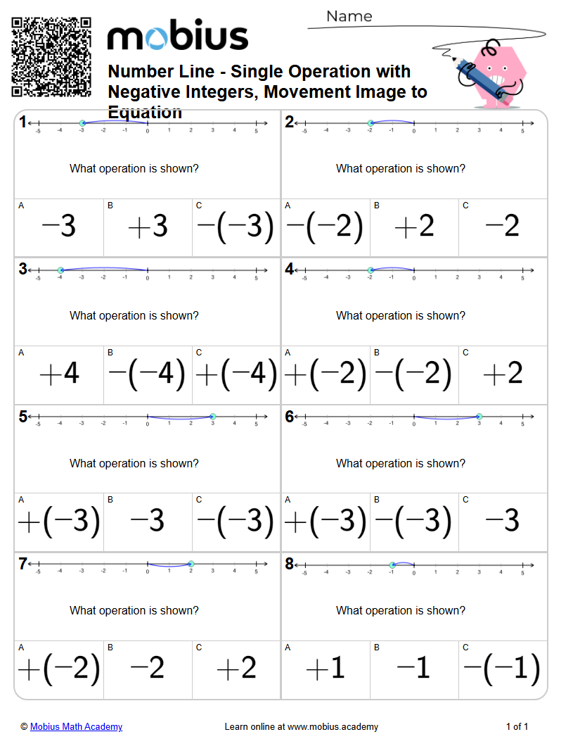 Number Line - Single Operation with Negative Integers, Movement Image ...