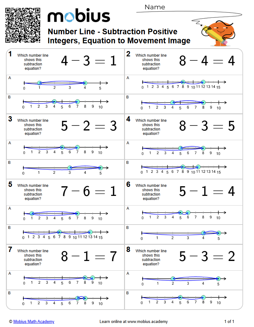 Level 1 | Addition and Subtraction | Grades 1-4 Math Worksheets ...
