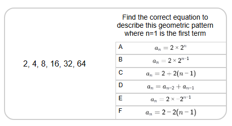 Equation for Geometric Pattern (Level 1) | Patterning | Grade 12 Math ...
