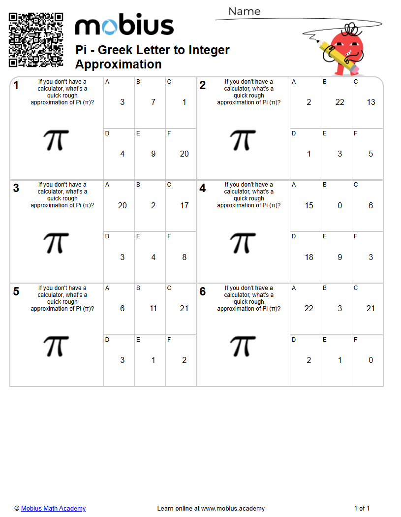 Pi - Greek Letter to Integer Approximation | Level 1 | Grade 6 Math ...