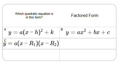 Quadratic Equations - Identify Form - Name to ABC Equation (Level 1 ...