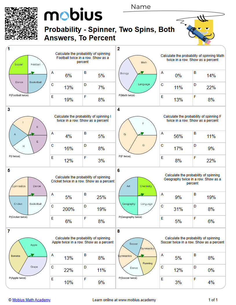 Probability - Spinner, Two Spins, Both Answers, To Percent (Level 1 ...