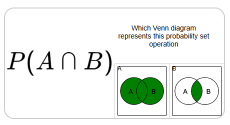 Probability Union, Intersection, Complement - Set Operation to Venn ...