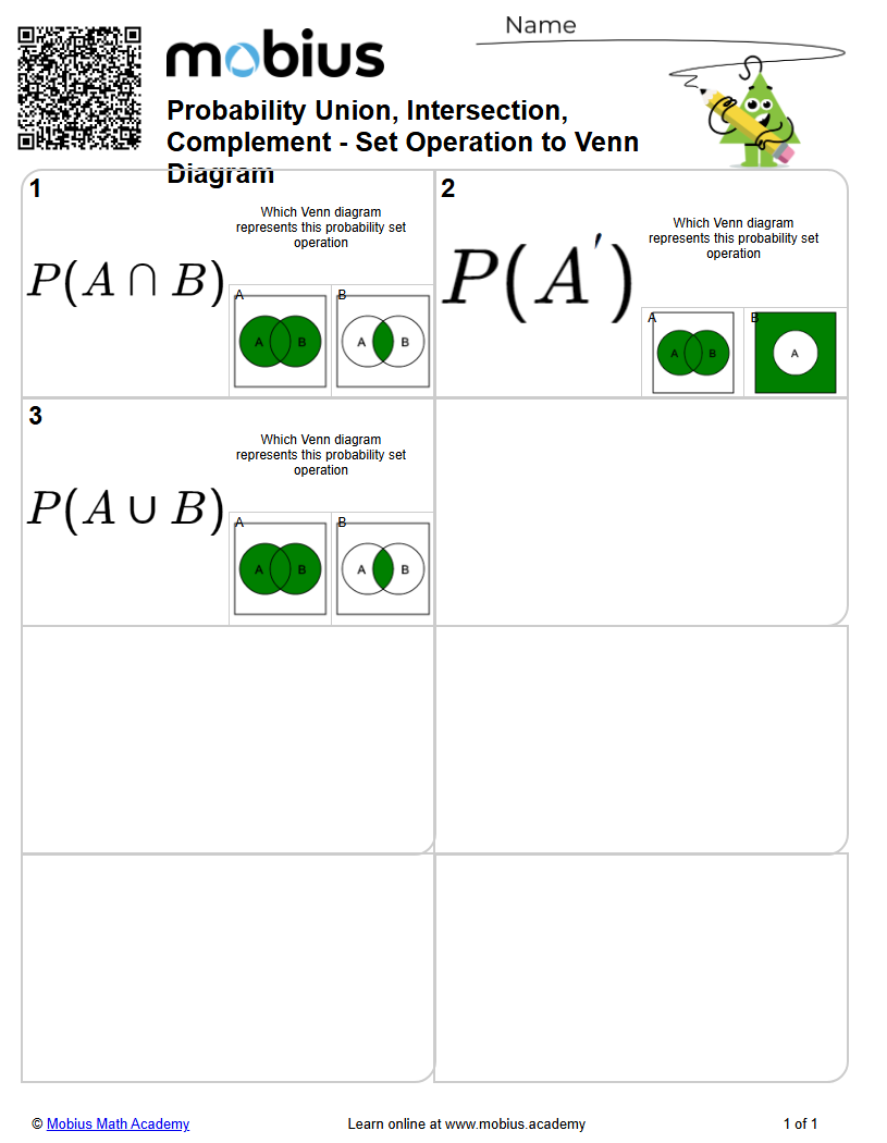 Probability Union, Intersection, Complement - Set Operation to Venn ...
