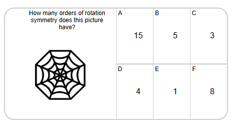 2D Shape (Picture) Rotational Symmetry - How Many Orders of Symmetry ...