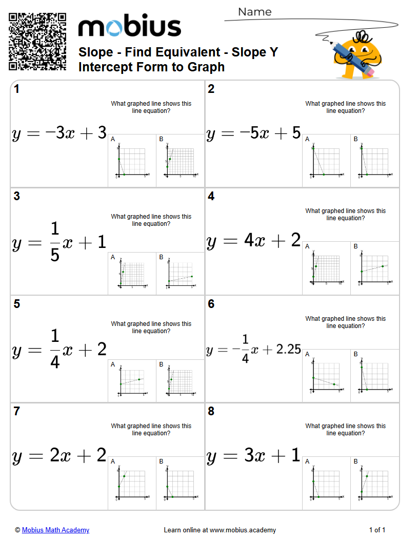 Slope - Find Equivalent - Slope Y Intercept Form to Graph | Level 1 ...