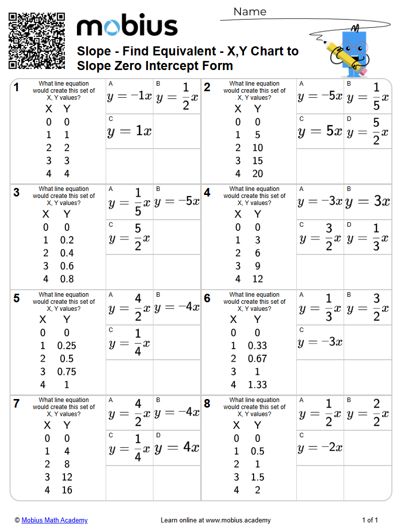 Slope - Find Equivalent - X,Y Chart to Slope Zero Intercept Form ...