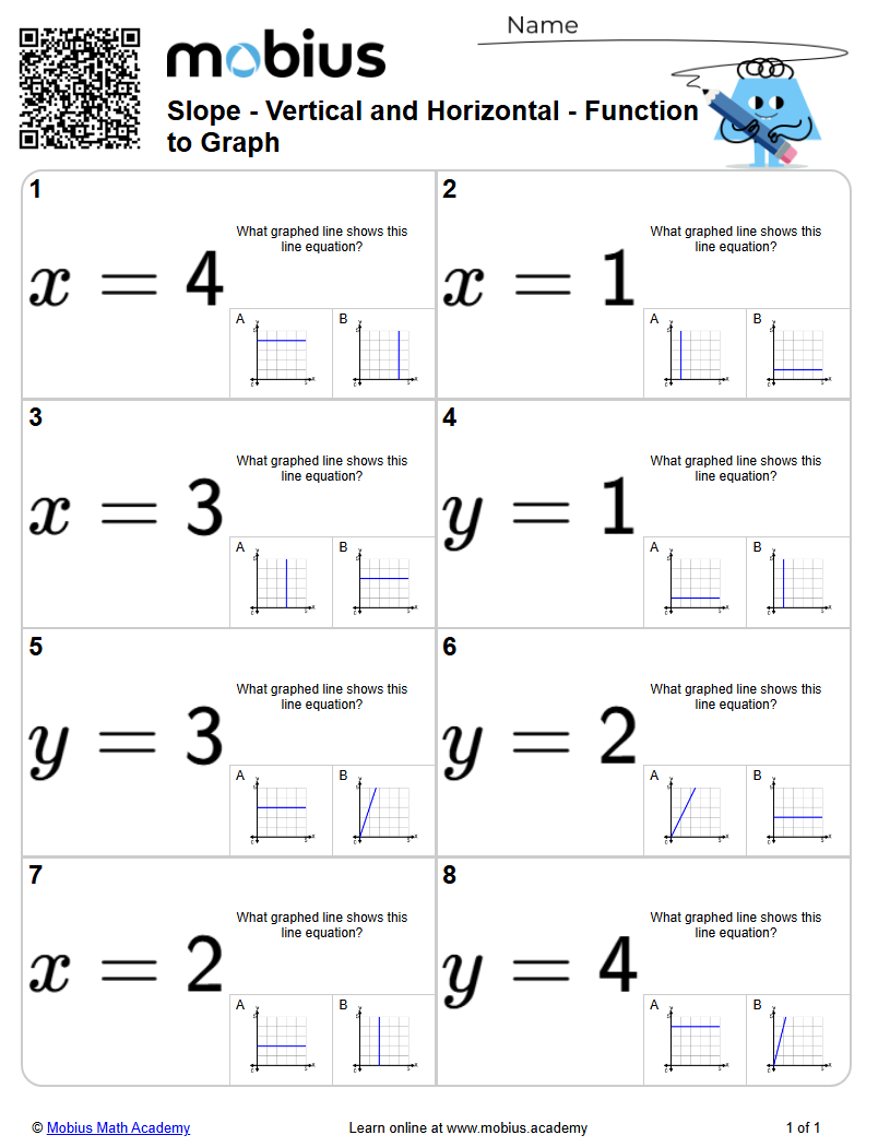 Slope - Vertical and Horizontal - Function to Graph (Level 1) - Mobius ...