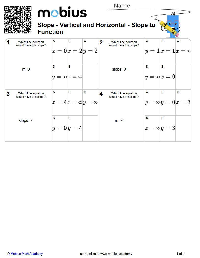 Slope - Vertical and Horizontal - Slope to Function | Level 1 | Grade 9 ...