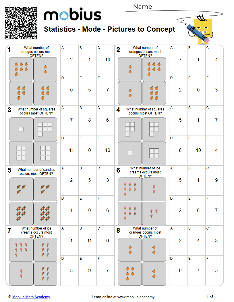 Mode - Pictures to Concept (Level 1) | Statistics | Grade 5 Math ...
