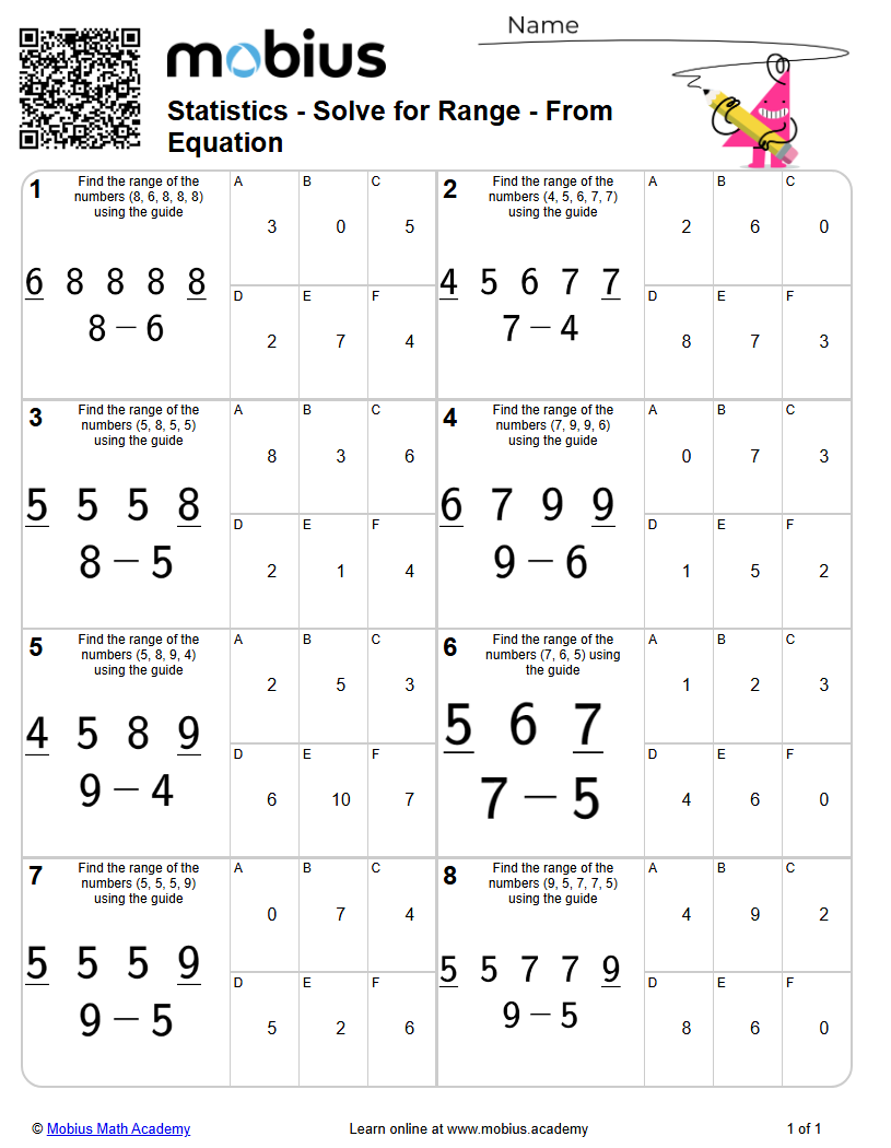 Solve for Range - From Equation (Level 1) | Statistics | Grade 6 Math ...