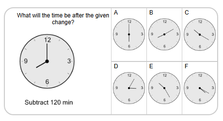 Time - Elapsed Negative - Clock and Minutes to Clock - Full Hours ...