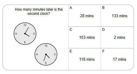 Time | Elapsed - Two Clocks To Minutes - One Minutes (Level 1) | Grades ...