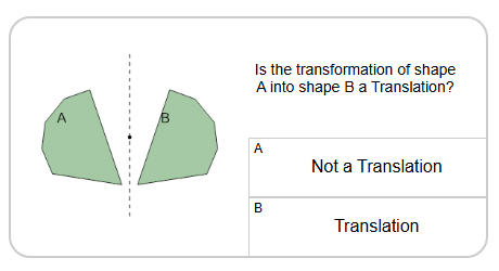 Transformations - Identify Translations (Level 1) - Mobius Math Academy