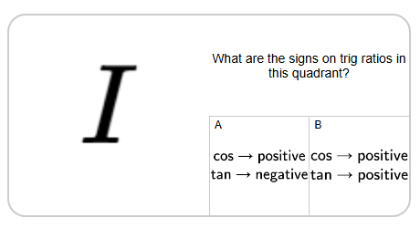 Trigonometry | Quadrant Sign - Quadrant Number to Two Trig Ratios and ...