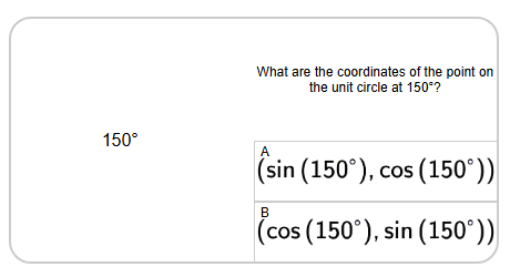 Trigonometry, Unit Circle - Angle (Degrees) to Cos/Sin Coordinates (30s ...