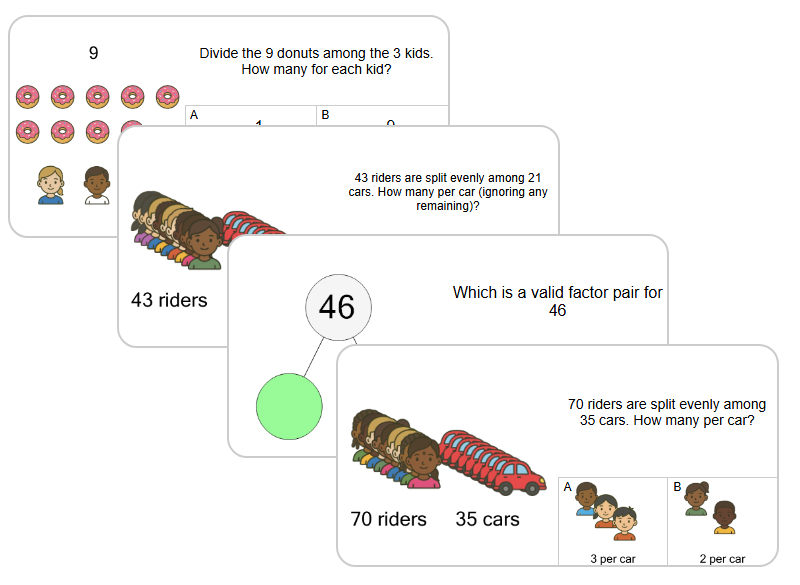 Division 2 by 1 Digit | Multiply/Divide | Grades 4-5 Math Unit ...