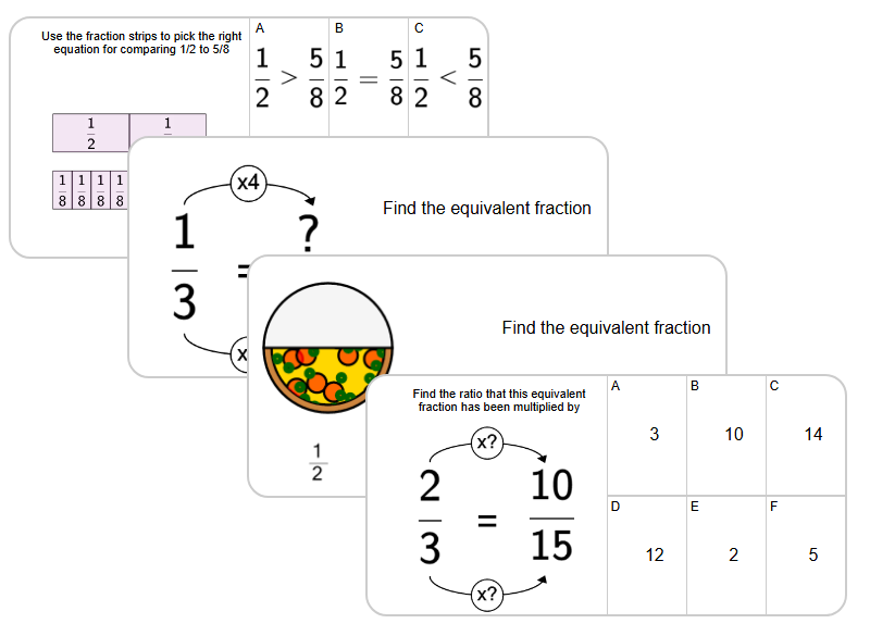 Fractions, Equivalent - Intro | Fractions/Decimals | Grades 3-4 Math ...