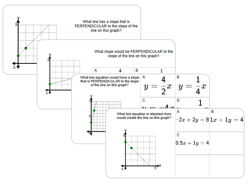 Slopes and Perpendiculars - Intro | Slope/Linear Equations | Grades 9 ...