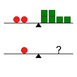 An svg image showing a math problem