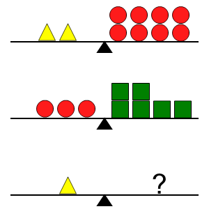 An svg image showing a math problem