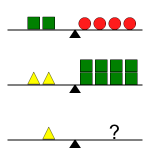 An svg image showing a math problem