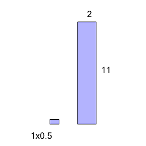 An svg image showing a math problem