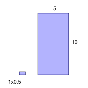 An svg image showing a math problem