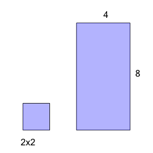 An svg image showing a math problem