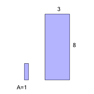 An svg image showing a math problem