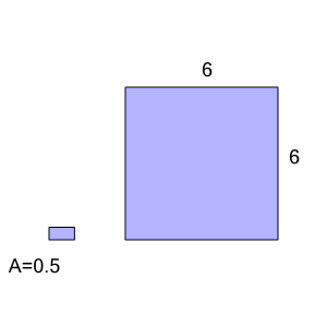 An svg image showing a math problem