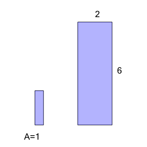 An svg image showing a math problem