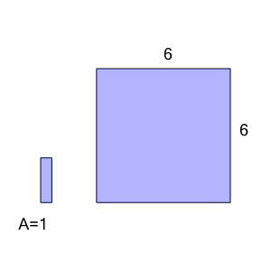 An svg image showing a math problem