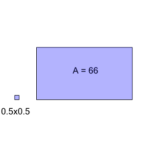 An svg image showing a math problem