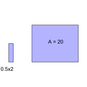 An svg image showing a math problem