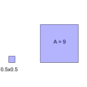 An svg image showing a math problem