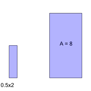 An svg image showing a math problem